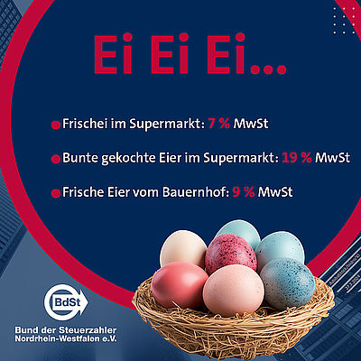 Der BdSt NRW wünscht frohe Ostern